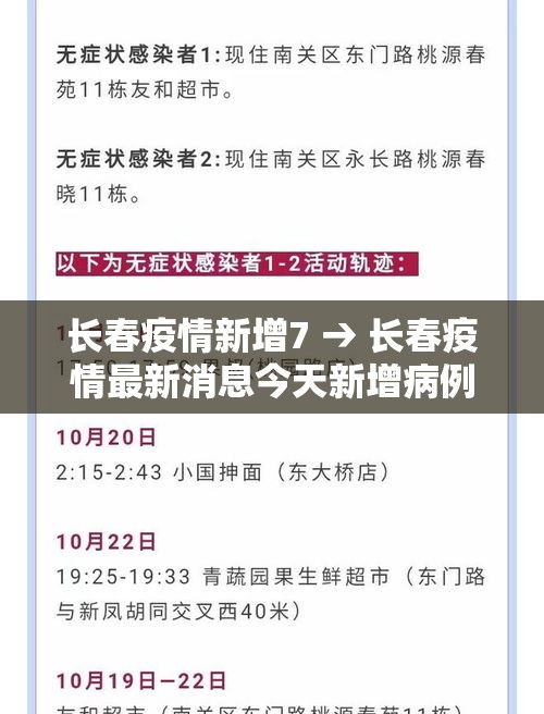 长春疫情新增7 → 长春疫情最新消息今天新增病例详情
