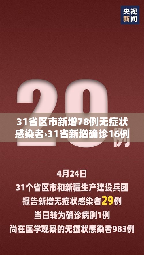 31省区市新增78例无症状感染者›31省新增确诊16例 无症状50例 31省区市新增78例无症状感染者›31省新增确诊16例 无症状50例