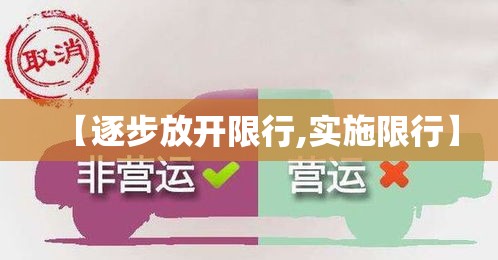 【逐步放开限行,实施限行】 【逐步放开限行,实施限行】