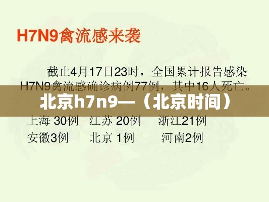 北京h7n9—(北京时间) 北京h7n9—(北京时间)