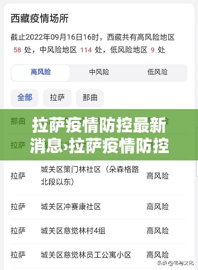 拉萨疫情防控最新消息›拉萨疫情防控最新公告 拉萨疫情防控最新消息›拉萨疫情防控最新公告