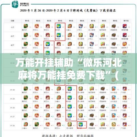 万能开挂辅助“微乐河北麻将万能挂免费下载”(作弊)辅助透视教程