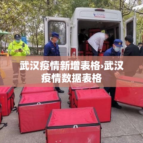 武汉疫情新增表格›武汉疫情数据表格 武汉疫情新增表格›武汉疫情数据表格