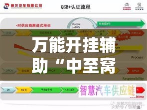 万能开挂辅助“中至窝龙全托怎么赢!详细分享装挂步骤 万能开挂辅助“中至窝龙全托怎么赢!详细分享装挂步骤