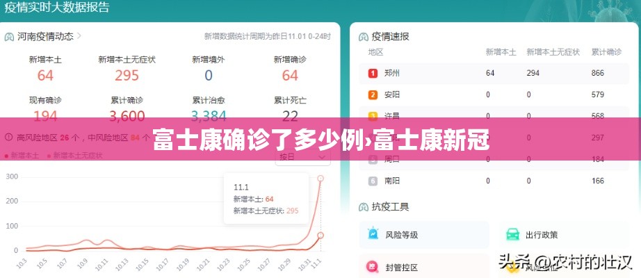 富士康确诊了多少例›富士康新冠 富士康确诊了多少例›富士康新冠
