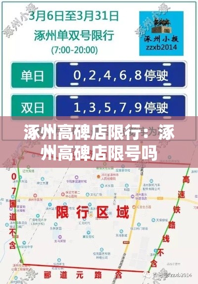 涿州高碑店限行:涿州高碑店限号吗 涿州高碑店限行:涿州高碑店限号吗