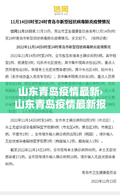 山东青岛疫情最新›山东青岛疫情最新报道 山东青岛疫情最新›山东青岛疫情最新报道