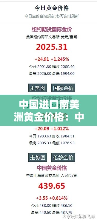 中国进口南美洲黄金价格:中国美国黄金600吨 中国进口南美洲黄金价格:中国美国黄金600吨