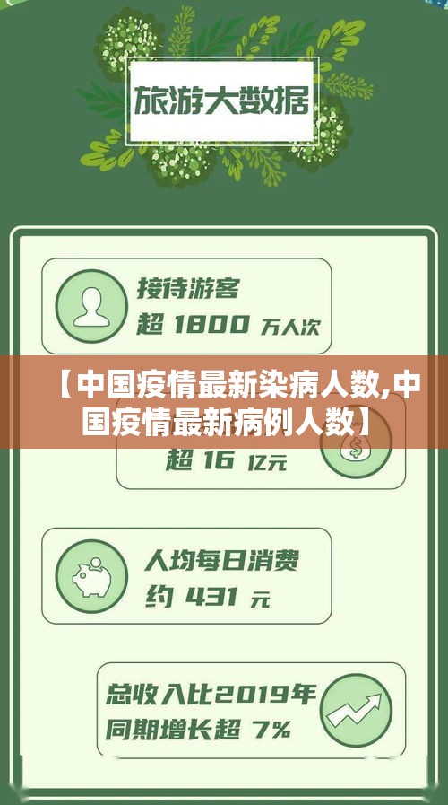 【中国疫情最新染病人数,中国疫情最新病例人数】