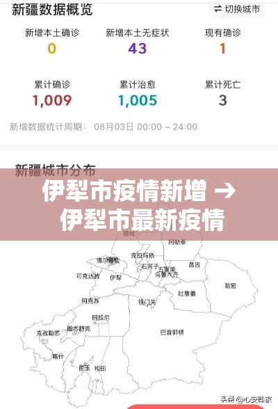 伊犁市疫情新增 → 伊犁市最新疫情 伊犁市疫情新增 → 伊犁市最新疫情
