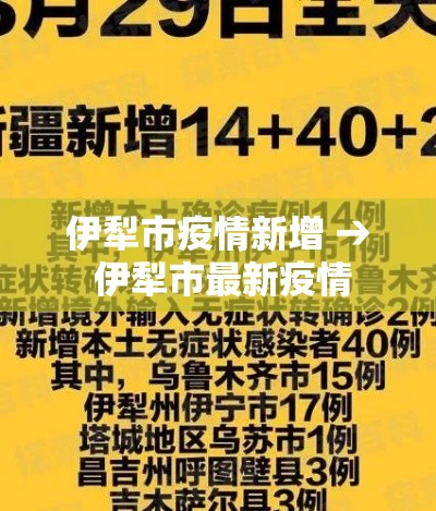 伊犁市疫情新增 → 伊犁市最新疫情 伊犁市疫情新增 → 伊犁市最新疫情