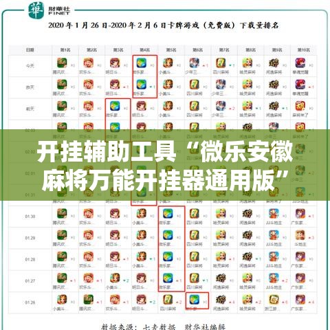 开挂辅助工具“微乐安徽麻将万能开挂器通用版	”科技辅助神器手机版