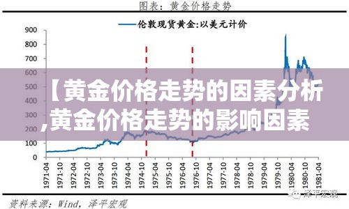 【黄金价格走势的因素分析,黄金价格走势的影响因素】 【黄金价格走势的因素分析,黄金价格走势的影响因素】