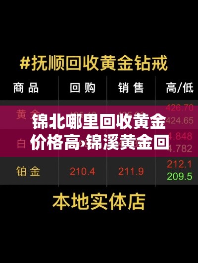 锦北哪里回收黄金价格高›锦溪黄金回收 锦北哪里回收黄金价格高›锦溪黄金回收