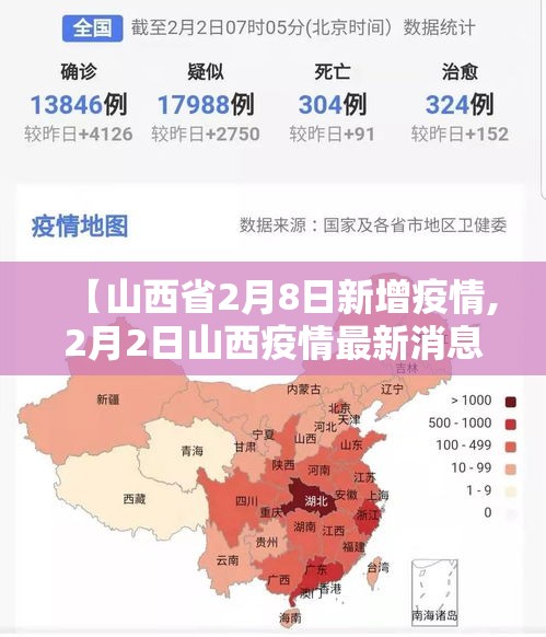 【山西省2月8日新增疫情,2月2日山西疫情最新消息】