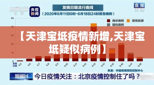 【天津宝坻疫情新增,天津宝坻疑似病例】 【天津宝坻疫情新增,天津宝坻疑似病例】