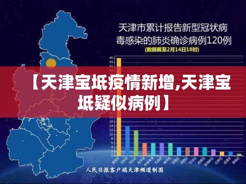 【天津宝坻疫情新增,天津宝坻疑似病例】 【天津宝坻疫情新增,天津宝坻疑似病例】