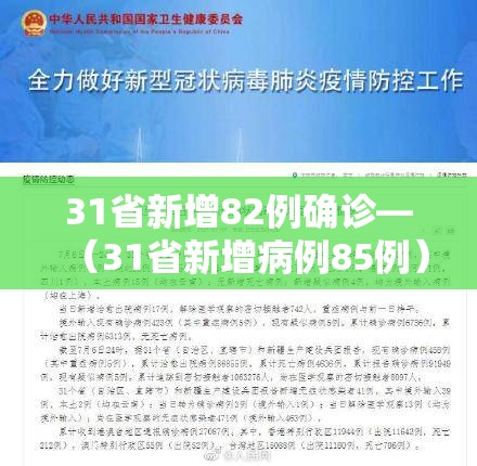 31省新增82例确诊—(31省新增病例85例) 31省新增82例确诊—(31省新增病例85例)