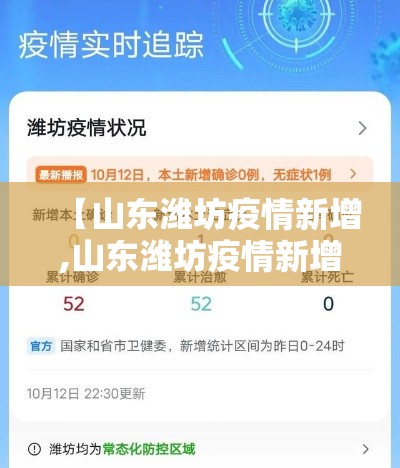 【山东潍坊疫情新增,山东潍坊疫情新增最新消息】 【山东潍坊疫情新增,山东潍坊疫情新增最新消息】