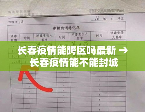 长春疫情能跨区吗最新 → 长春疫情能不能封城