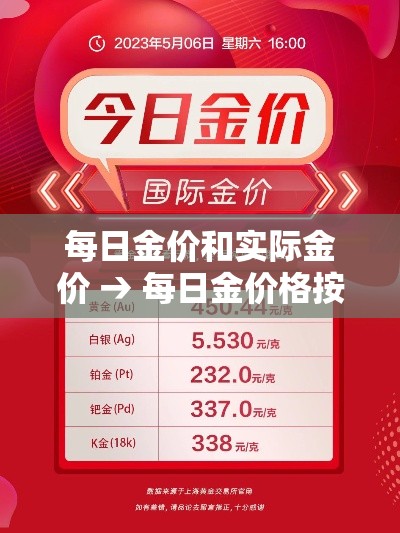 每日金价和实际金价 → 每日金价格按照什么算 每日金价和实际金价 → 每日金价格按照什么算