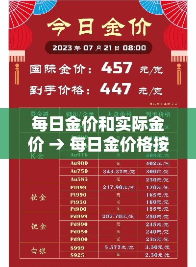 每日金价和实际金价 → 每日金价格按照什么算 每日金价和实际金价 → 每日金价格按照什么算