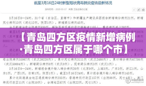 【青岛四方区疫情新增病例·青岛四方区属于哪个市】
