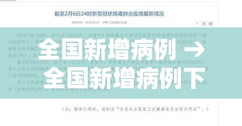 全国新增病例 → 全国新增病例下降 全国新增病例 → 全国新增病例下降