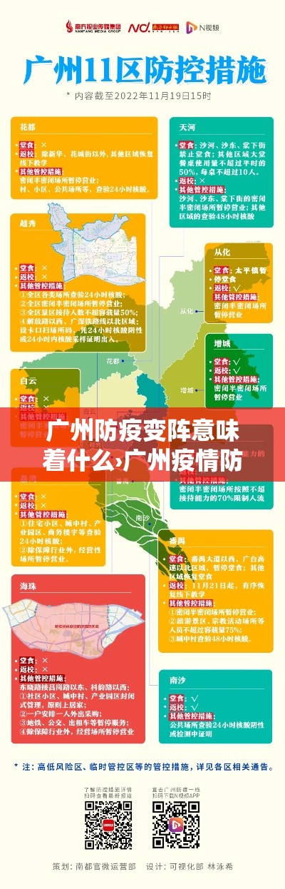 广州防疫变阵意味着什么›广州疫情防控会