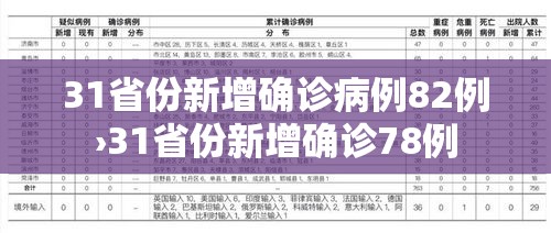 31省份新增确诊病例82例›31省份新增确诊78例