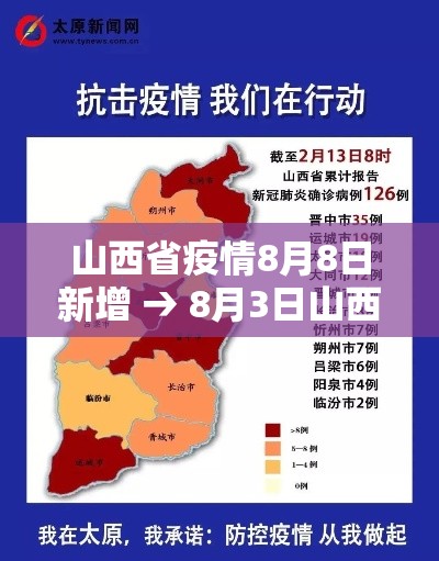 山西省疫情8月8日新增 → 8月3日山西省累计确诊新冠肺炎几例 山西省疫情8月8日新增 → 8月3日山西省累计确诊新冠肺炎几例