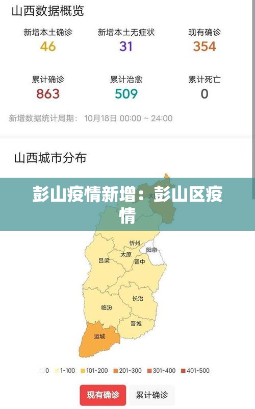 彭山疫情新增：彭山区疫情