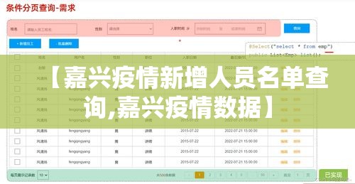 【嘉兴疫情新增人员名单查询,嘉兴疫情数据】 【嘉兴疫情新增人员名单查询,嘉兴疫情数据】