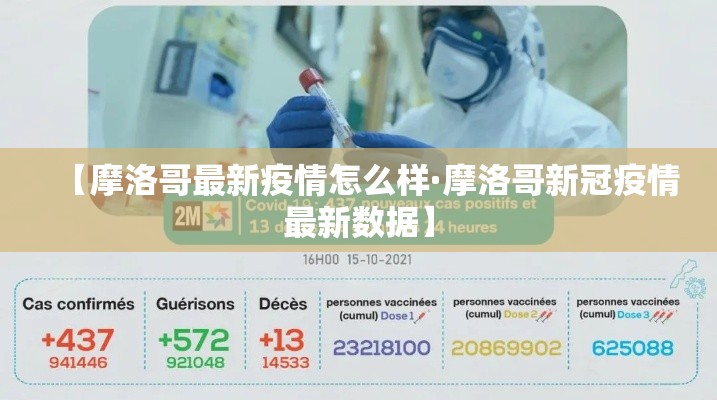 【摩洛哥最新疫情怎么样·摩洛哥新冠疫情最新数据】