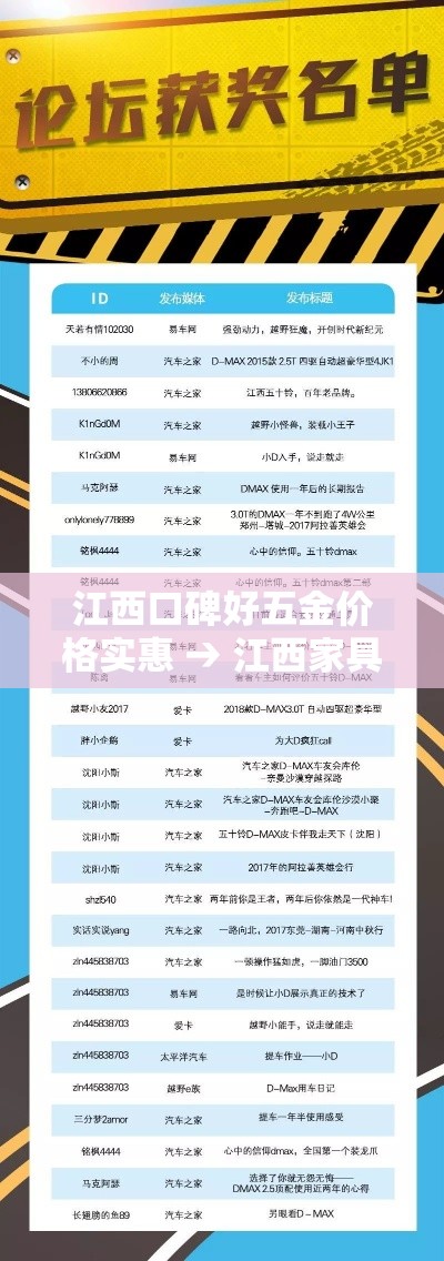 江西口碑好五金价格实惠 → 江西家具五金 江西口碑好五金价格实惠 → 江西家具五金