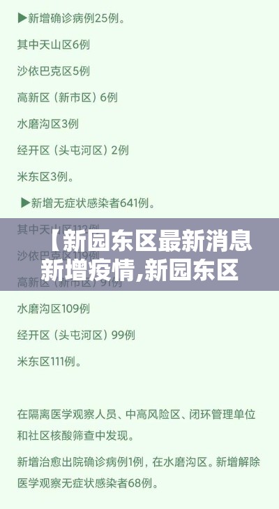 【新园东区最新消息新增疫情,新园东区最新消息新增疫情轨迹】 【新园东区最新消息新增疫情,新园东区最新消息新增疫情轨迹】