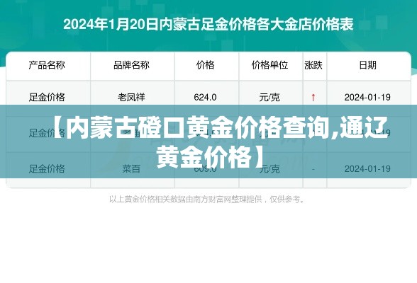 【内蒙古磴口黄金价格查询,通辽黄金价格】 【内蒙古磴口黄金价格查询,通辽黄金价格】