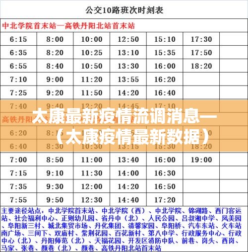 太康最新疫情流调消息—（太康疫情最新数据）