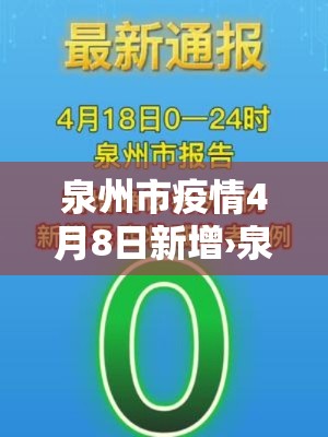 泉州市疫情4月8日新增›泉州市疫情4月8日新增病例 泉州市疫情4月8日新增›泉州市疫情4月8日新增病例