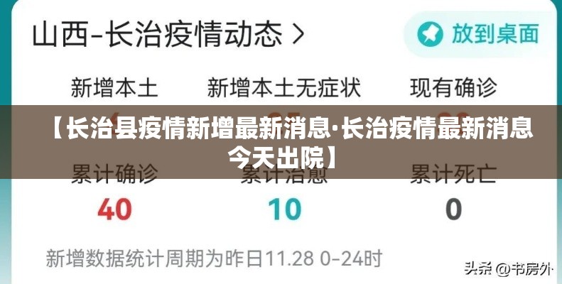 【长治县疫情新增最新消息·长治疫情最新消息今天出院】