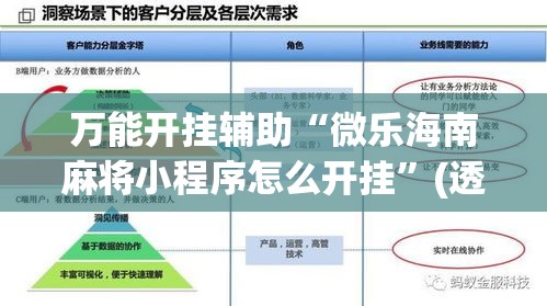 万能开挂辅助“微乐海南麻将小程序怎么开挂	”(透视)其实确实有挂