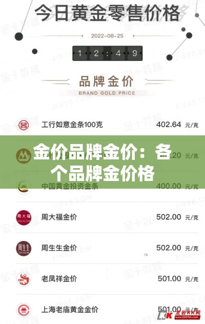 金价品牌金价：各个品牌金价格