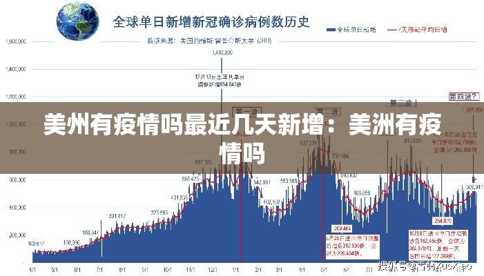 美州有疫情吗最近几天新增:美洲有疫情吗 美州有疫情吗最近几天新增:美洲有疫情吗