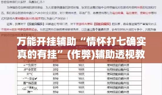 万能开挂辅助“情怀打七确实真的有挂”(作弊)辅助透视教程