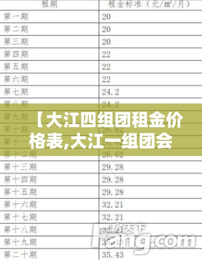 【大江四组团租金价格表,大江一组团会拆吗】