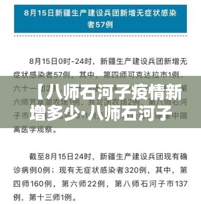 【八师石河子疫情新增多少·八师石河子市简介】