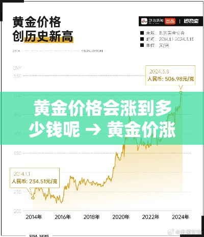 黄金价格会涨到多少钱呢 → 黄金价涨上来还会跌吗