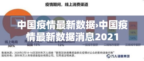 中国疫情最新数据›中国疫情最新数据消息2021