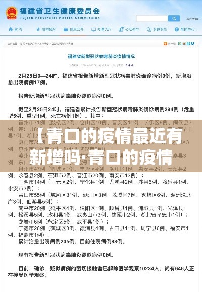 【青口的疫情最近有新增吗·青口的疫情最近有新增吗现在】