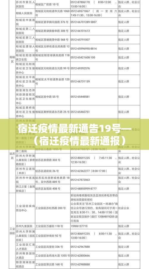 宿迁疫情最新通告19号—（宿迁疫情最新通报）